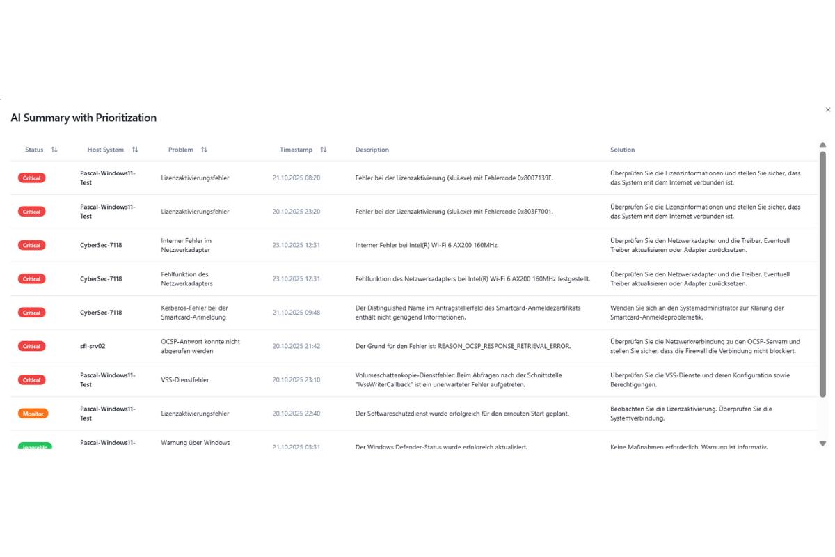 KI-Log-Analyse-Analysierer KI-Log-Analyse-Analysierer